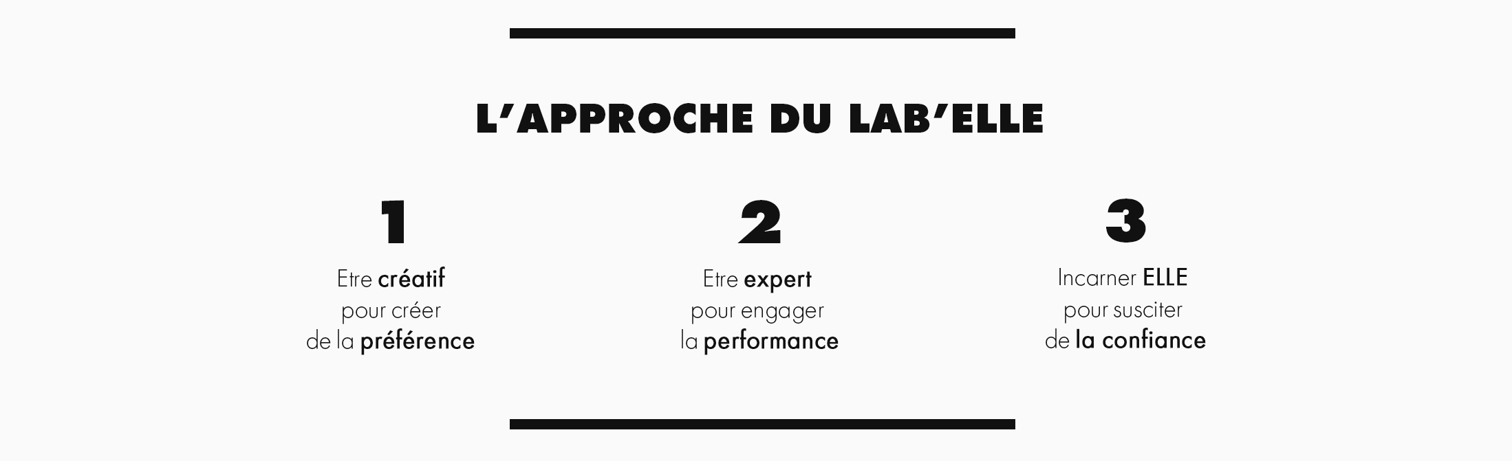 Actualité - Offres sociales - Approche Lab'ELLE