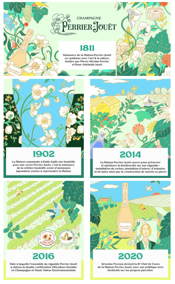 Actualité - OS Perrier-Jouet- Infographie